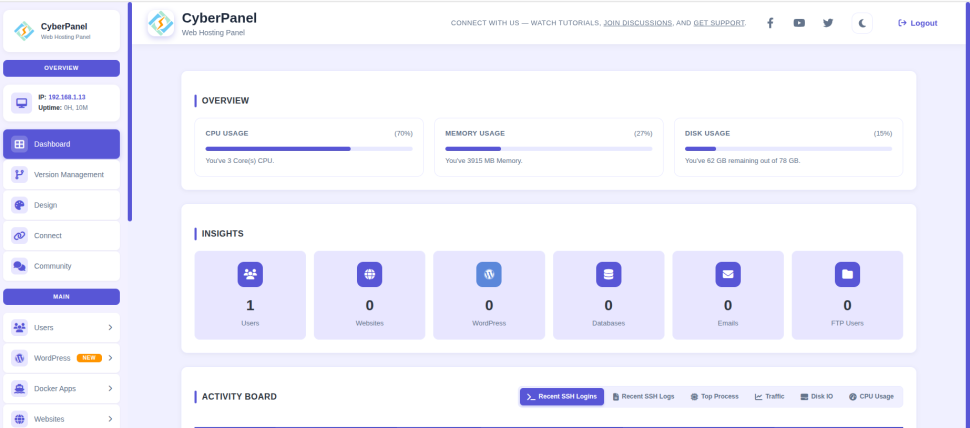 CyberPanel dashboard